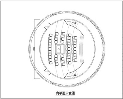 球幕影院設(shè)計圖